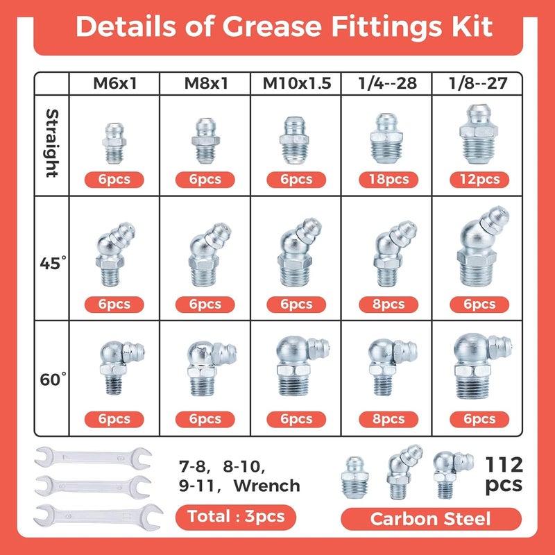 Hapric 112 Pcs Grease Zerk Fittings Kits, SAE & Metric Hydraulic Grease Fitting Assortment Straight 45 90 Degree with Wrench Kit(7-11mm) for Grease Gun Automotive Mechanery - Image 2